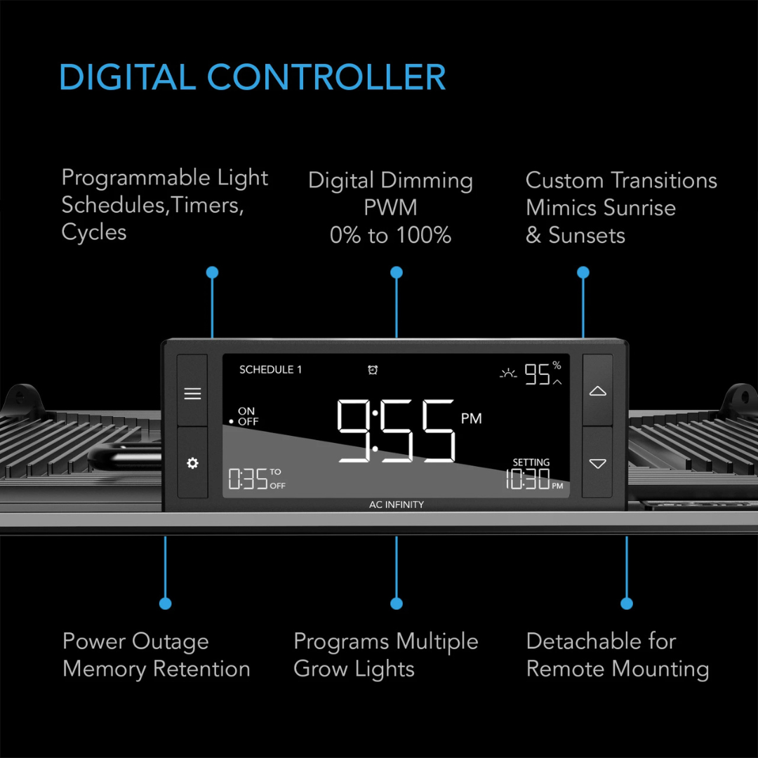 AC Infinity IONGRID T24, Grow Light 260W, Full Spectrum LED 2x4 Coverage