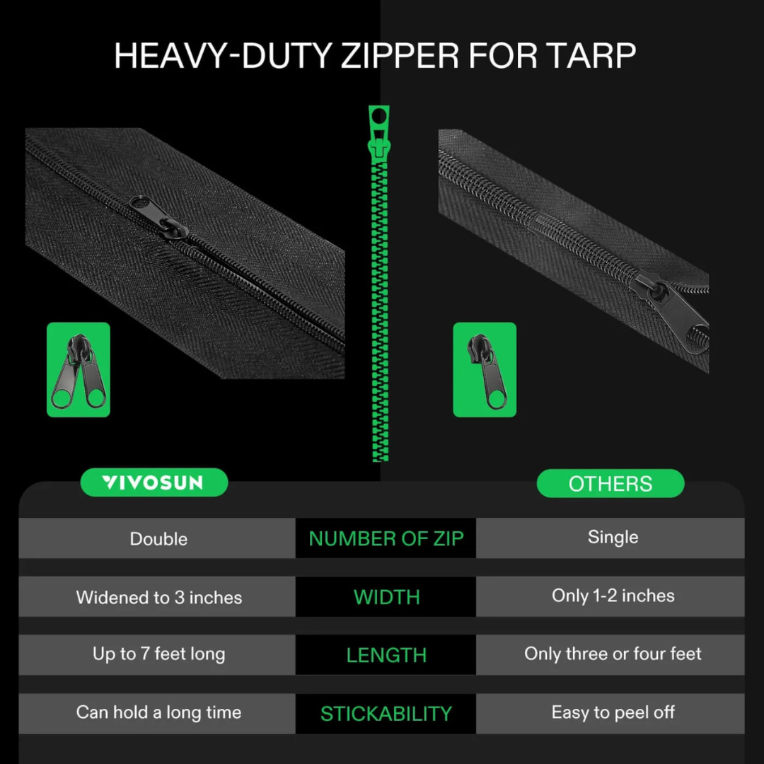 Vivosun Heavy Duty Zipper