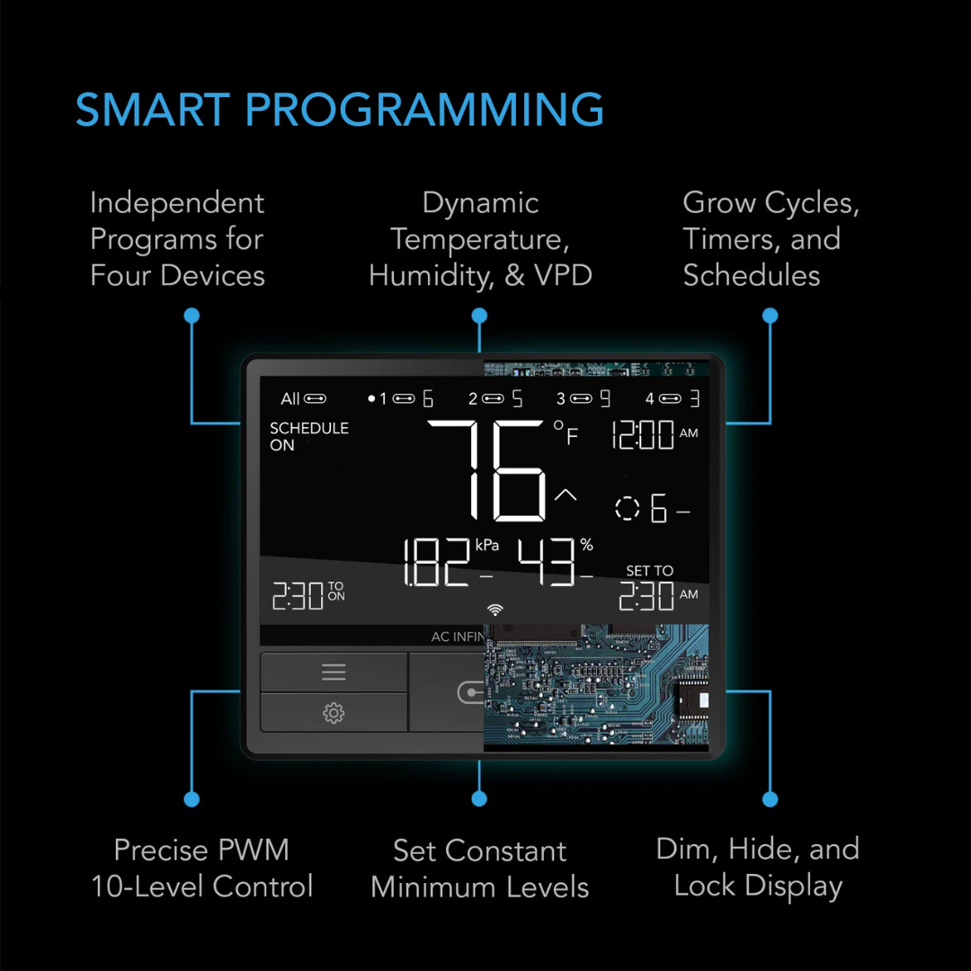 AC Infinity CONTROLLER 69 PRO, Smart Climate Controller UIS 4-Port, with Temp Humidity VPD