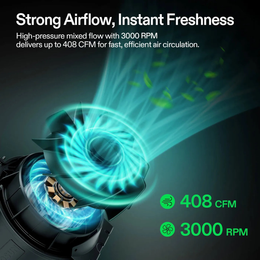 Vivosun AeroZesh T6 Inline Fan 6″ with E12 Speed Controller, PWM-Controlled EC Fan for Grow Tent Ventilation