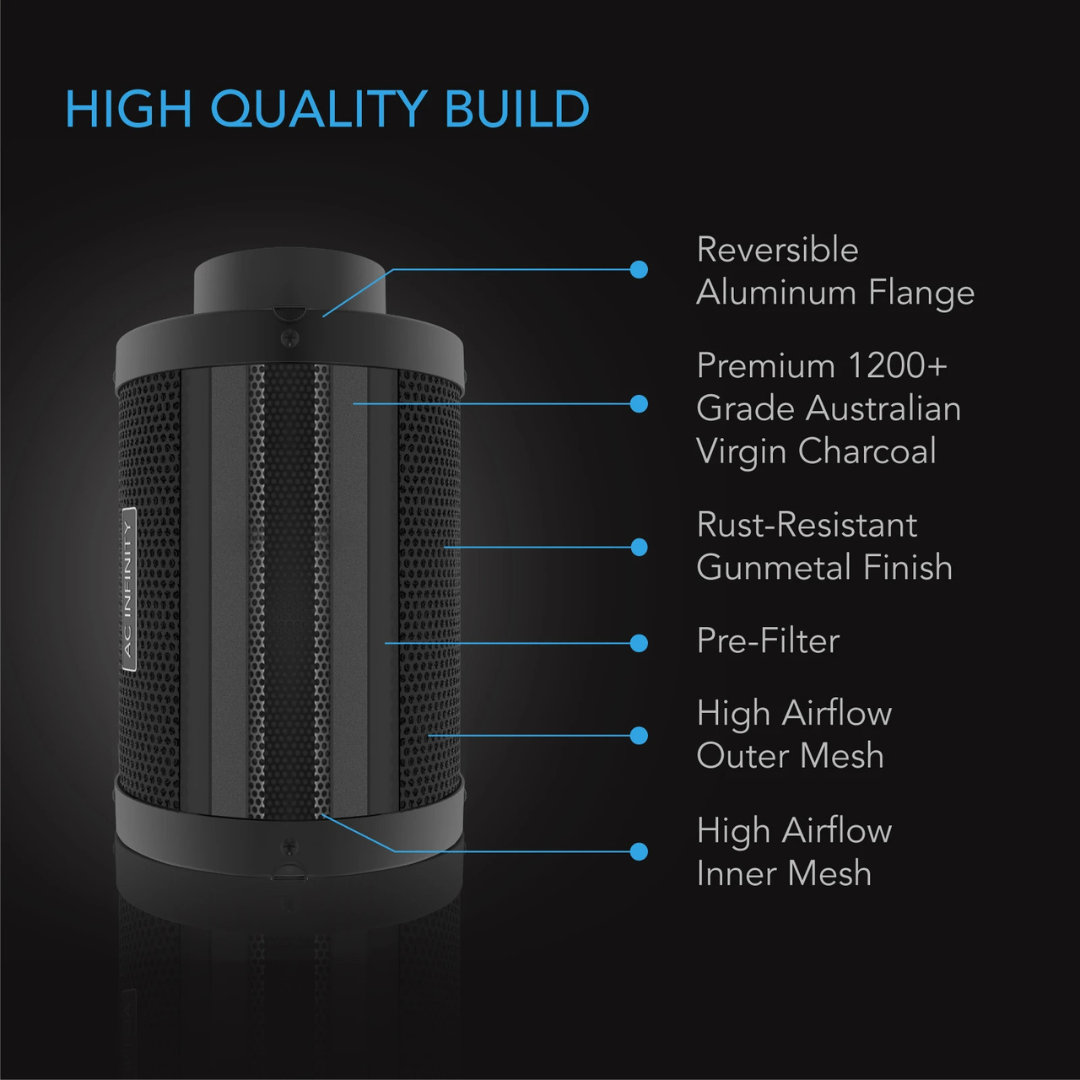 AC Infinity Duct Carbon Filter 4" with Australian Charcoal