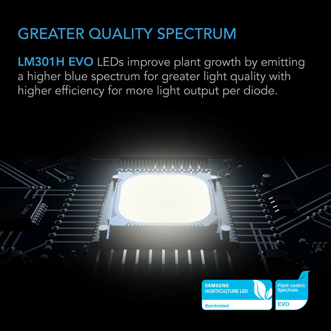 AC Infinity IONFRAME EVO10, Grow Light 1000W, Full Spectrum LED 5x5 Coverage