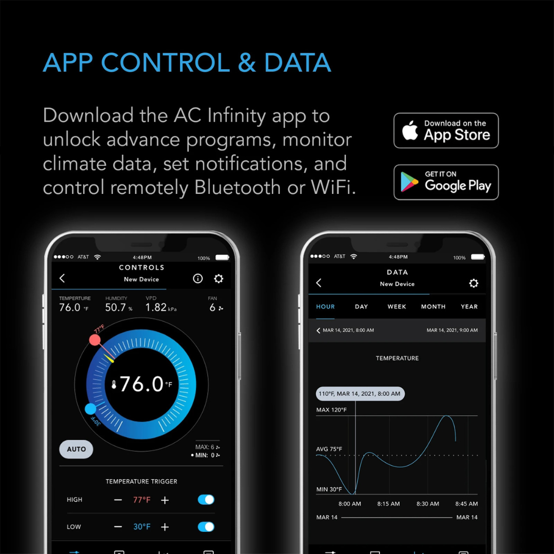 AC Infinity CONTROLLER 75, Climate Controller 2-Outlet, Desktop with Temp Humidity VPD Sensor