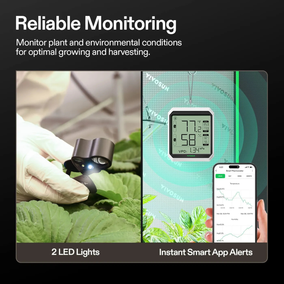Vivosun Inclusive Harvest Kit, Includes 16” Bowl Trimmer, Trim Tray, Drying Rack, Bluetooth Hygrometer Thermometer, and All the Essential Tools for Successful Harvest