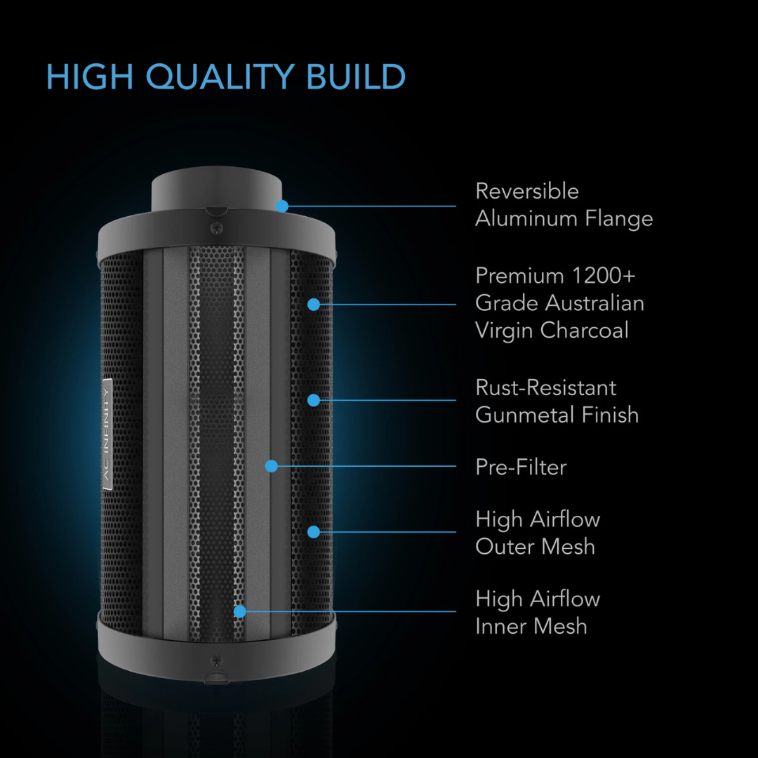 AC Infinity Duct Carbon Filter 6" Extra Long with Australian Charcoal