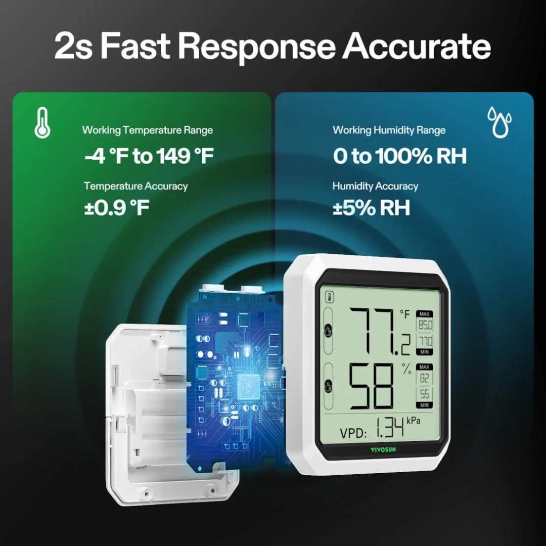 Vivosun AeroLab THB1S Bluetooth Hygrometer Thermometer, External Sensor Probe Included