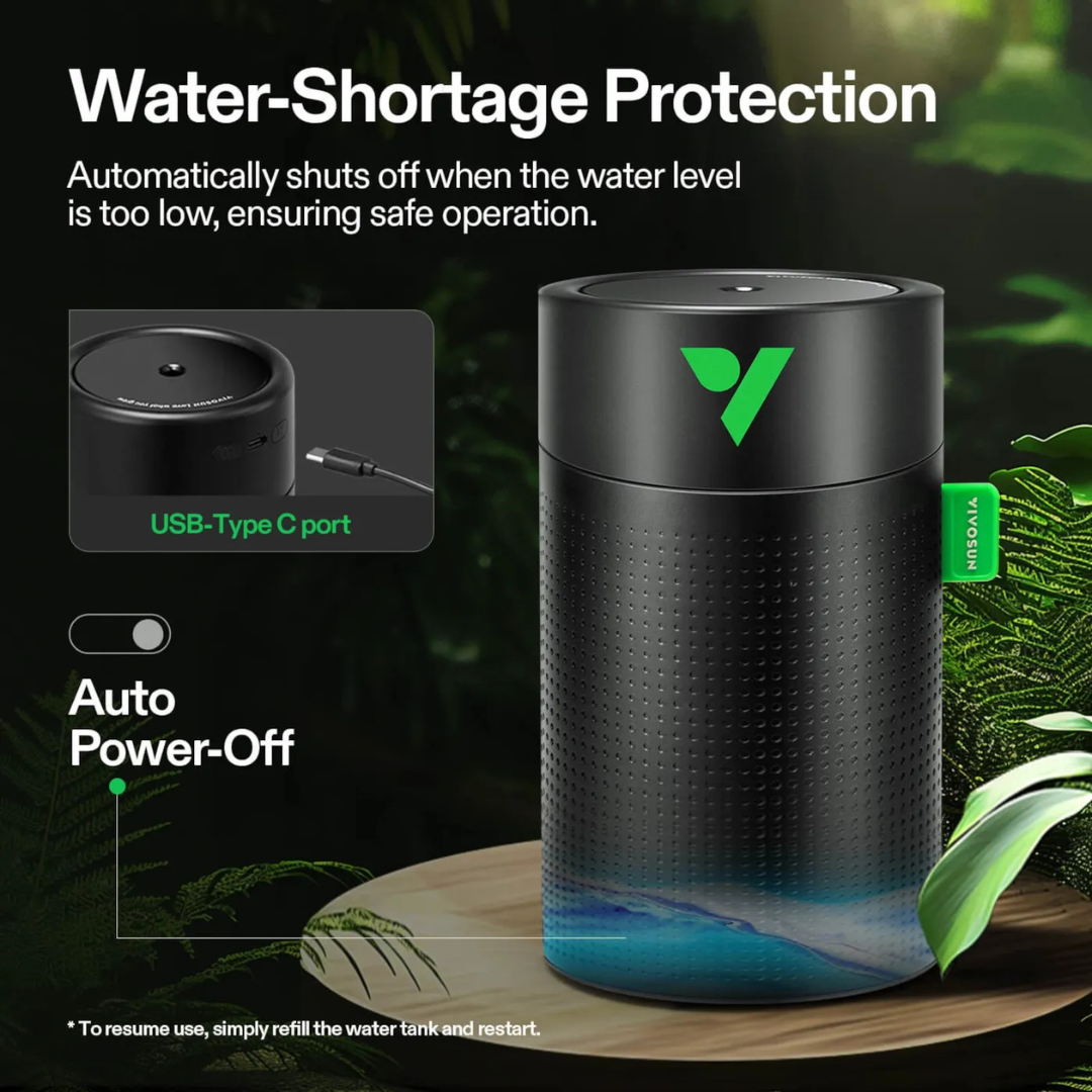 Vivosun AeroStream U075 750ml USB Humidifier with 2 Mist Modes, Designed for Small Grow Tents/VGrow