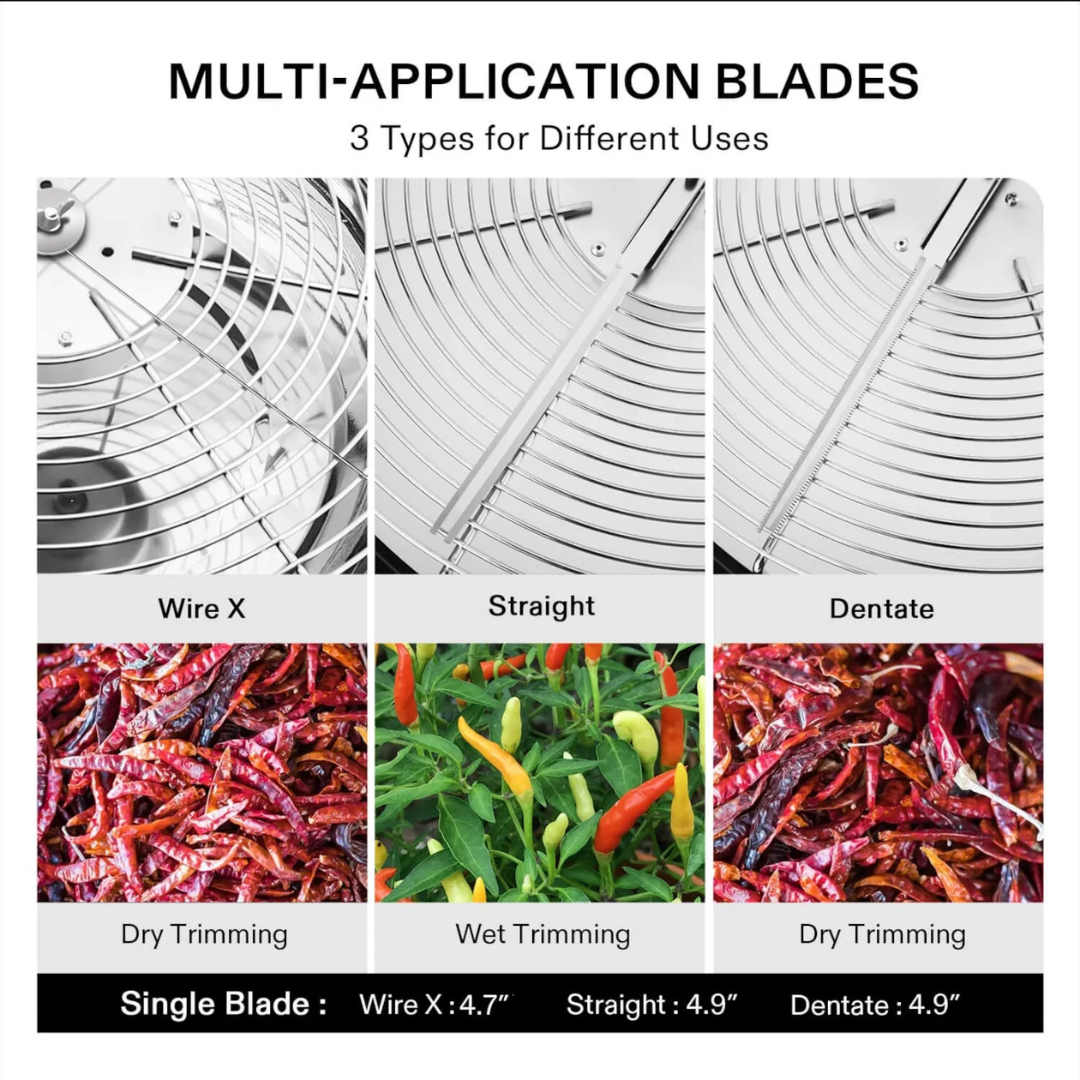 Vivosun 19 inch Bud Leaf Bowl Trimmer