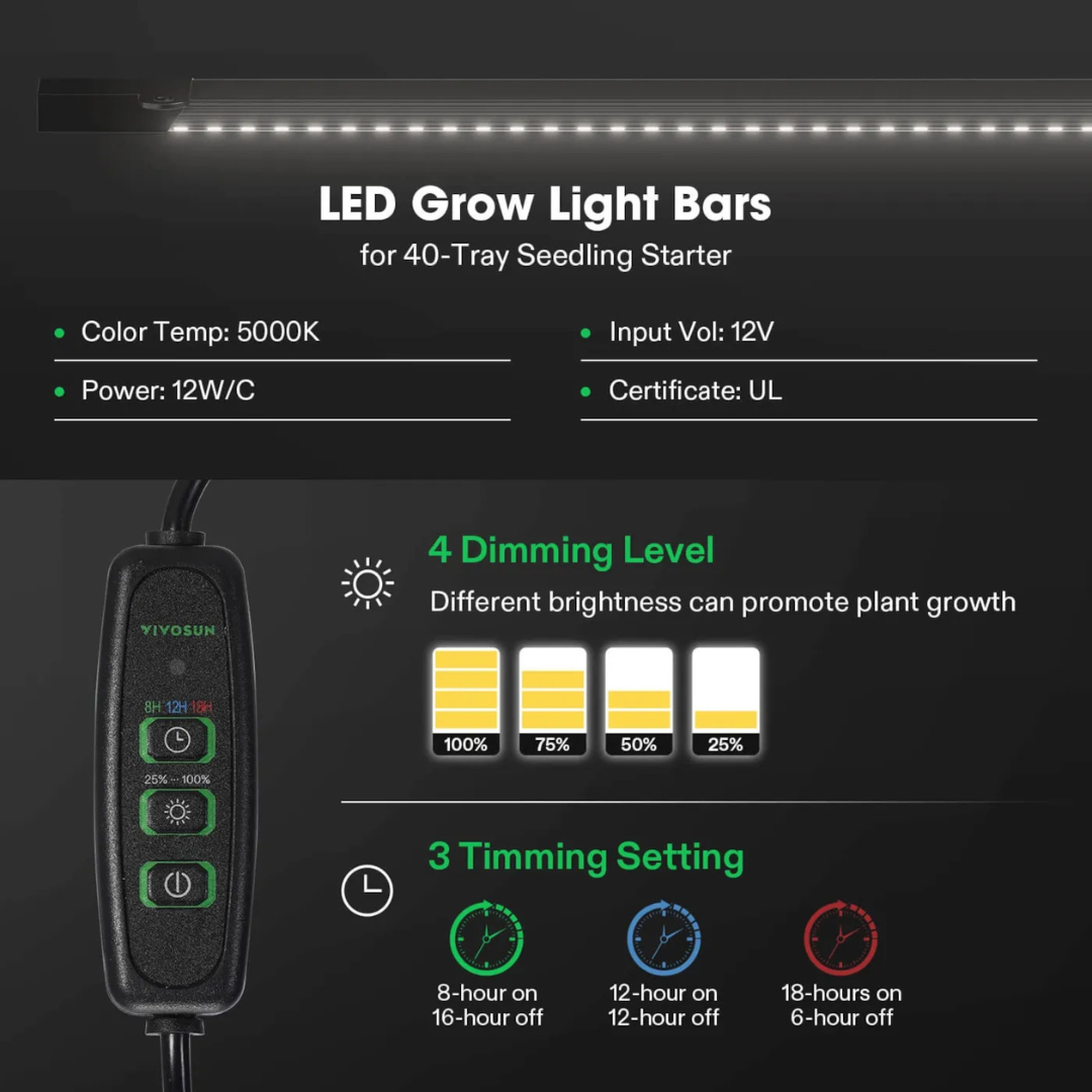 Vivosun 6-Pack Seed Starter Trays, 240-Cell Seed Starter Kit with 2 Set of LED Lights