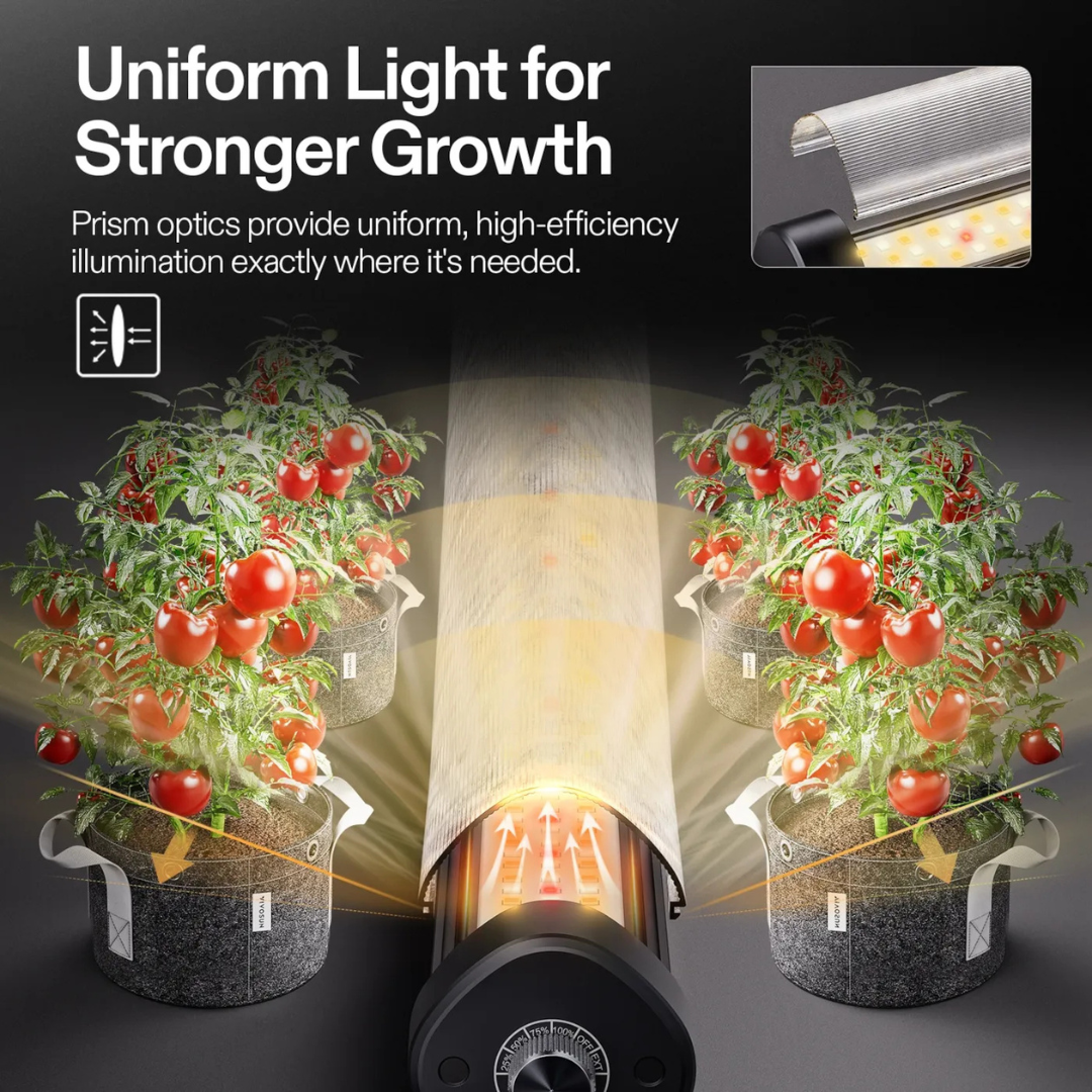 Vivosun LumaRay Under Canopy Lights, Full Spectrum Dimmable LED Grow Lights for Grow Tents, Greenhouses, SGS Compatible