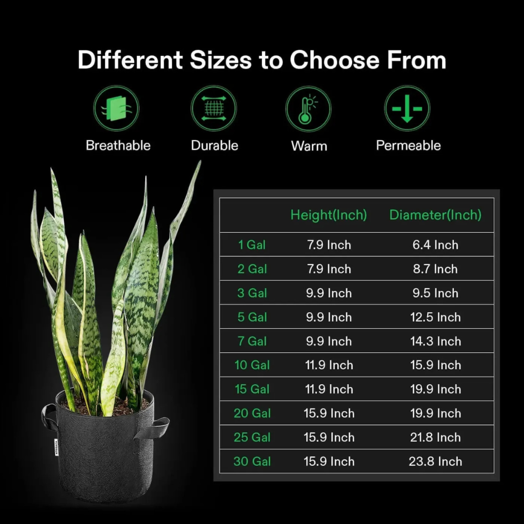 Vivosun 20-Pack 5 Gallon Grow Bags, Heavy Duty Thickened Nonwoven Fabric Pots with Handles for Flowers Fruits and Vegetables Black