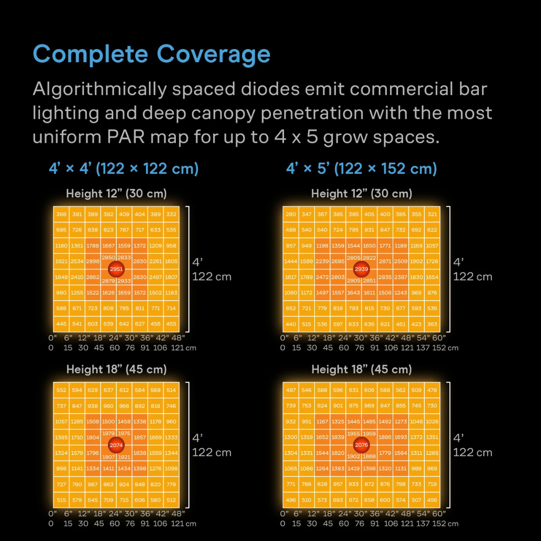 AC Infinity IONFRAME A7, Grow Light 700W, Full Spectrum LED 4x5 Coverage