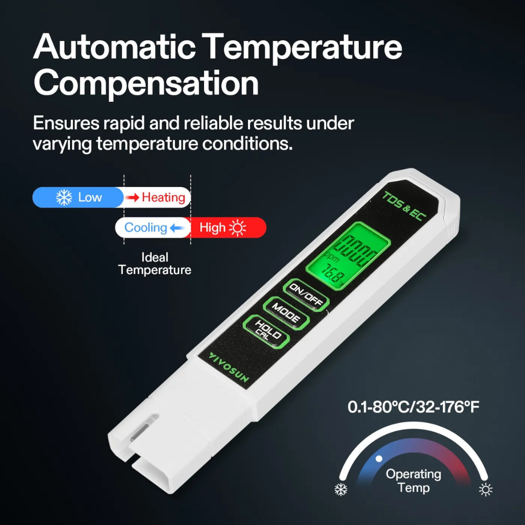 Vivosun 3 in 1 TDS, EC & Temperature Meter, for Drinking Water, Aquarium, Hydroponics, RO/DI System, Swimming Pool