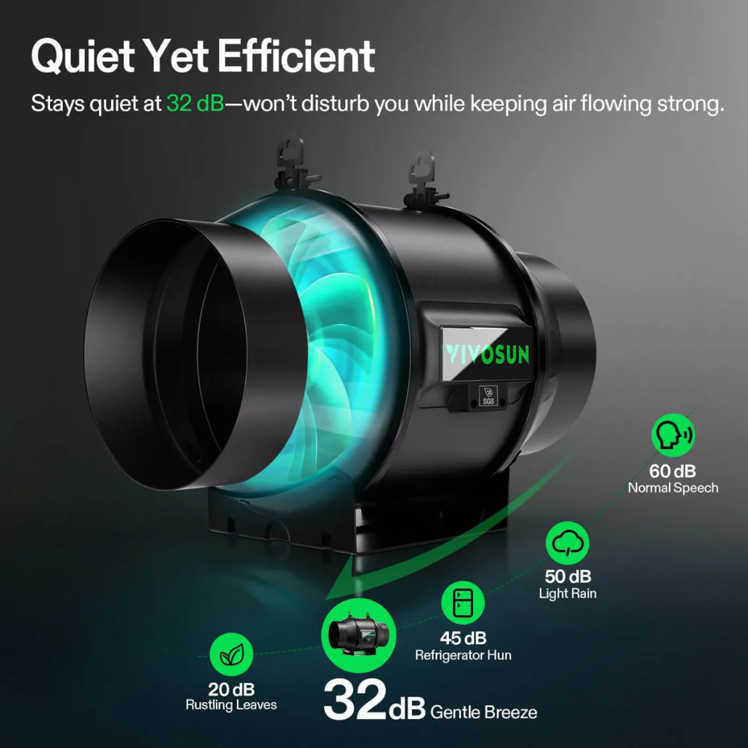 Vivosun AeroZesh T6 Inline Fan 6″ with E12 Speed Controller, PWM-Controlled EC Fan for Grow Tent Ventilation
