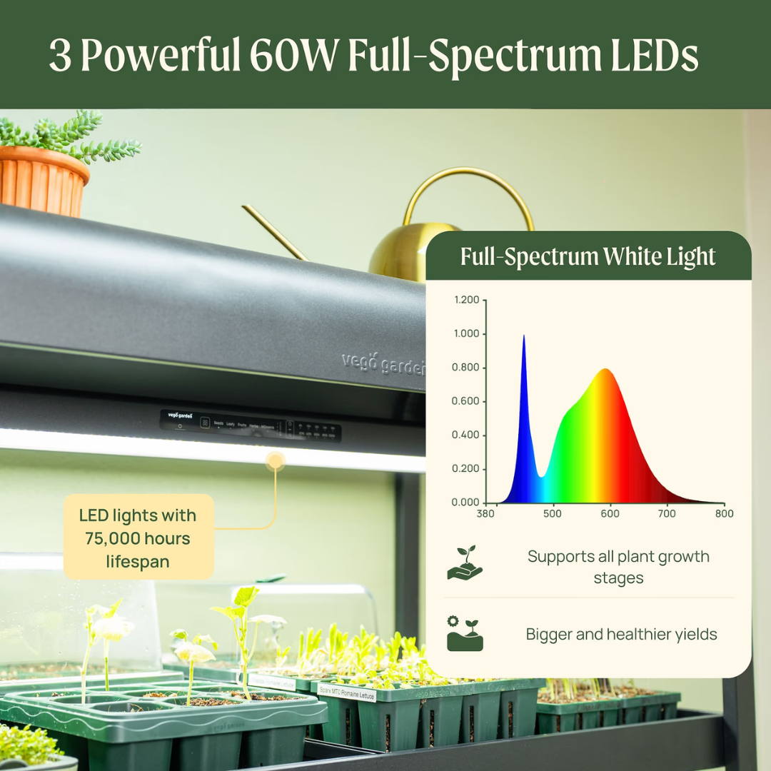 Vego Ultimate Grow Light Garden