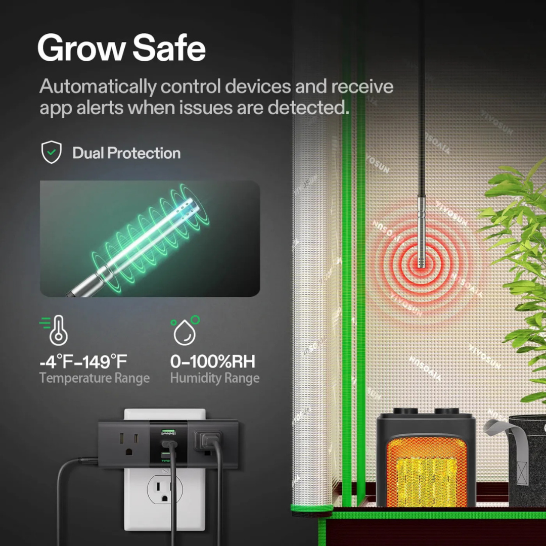 Vivosun GrowHub A22 Controller with Temperature and Humidity Sensor Probe, Compatible with Vivosun App for Grow Tent