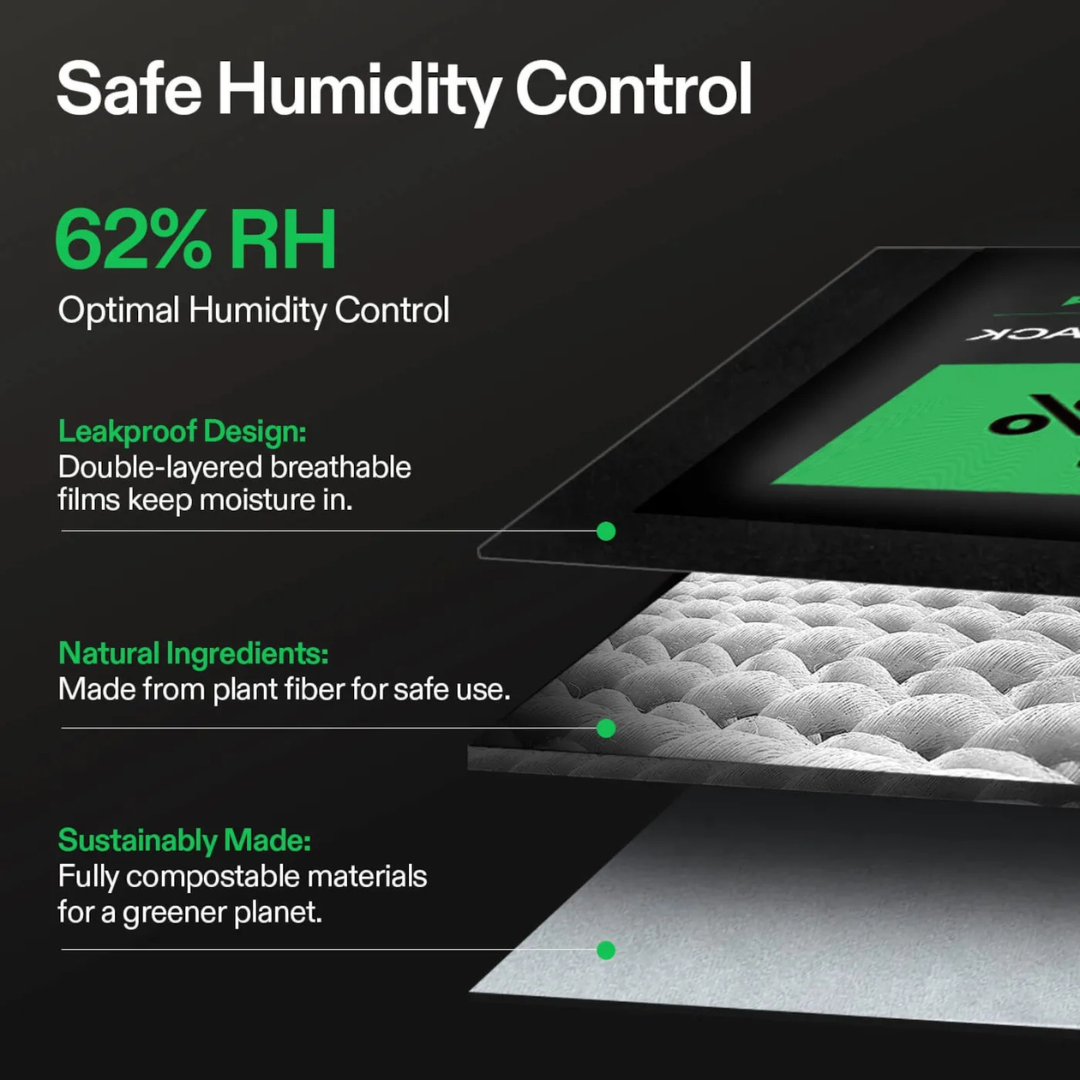 Vivosun 62% RH Two-Way Humidity Control Packs, 10 Packs, Each for Storing 1 oz, Moisture Balancer with RH Indicator Card for Food & Herb Storage