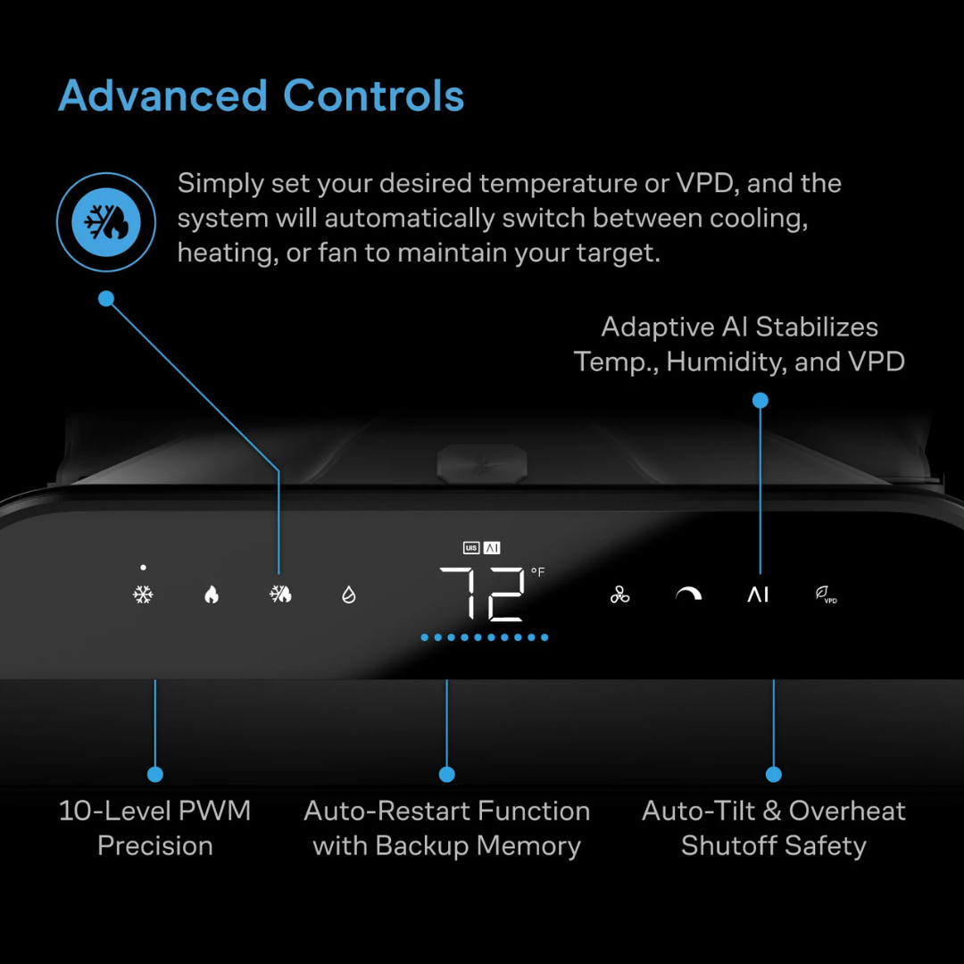 AC Infinity TERRAFORM 12, All-In-One Climate Control A/C with One-Duct Auto Switching 16,000 BTU