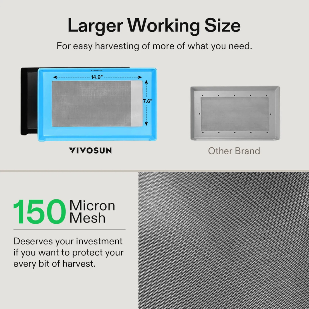 Vivosun Herb Trimming Tray for Harvest, Blue