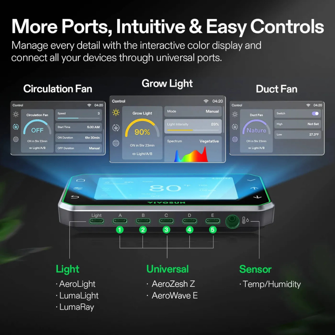 Vivosun GrowHub Controller E42A+ for Grow Tent, Smart Environmental WiFi-Controller with Temperature, Humidity, VPD, Timer, Cycle, Schedule Controls, Cooling