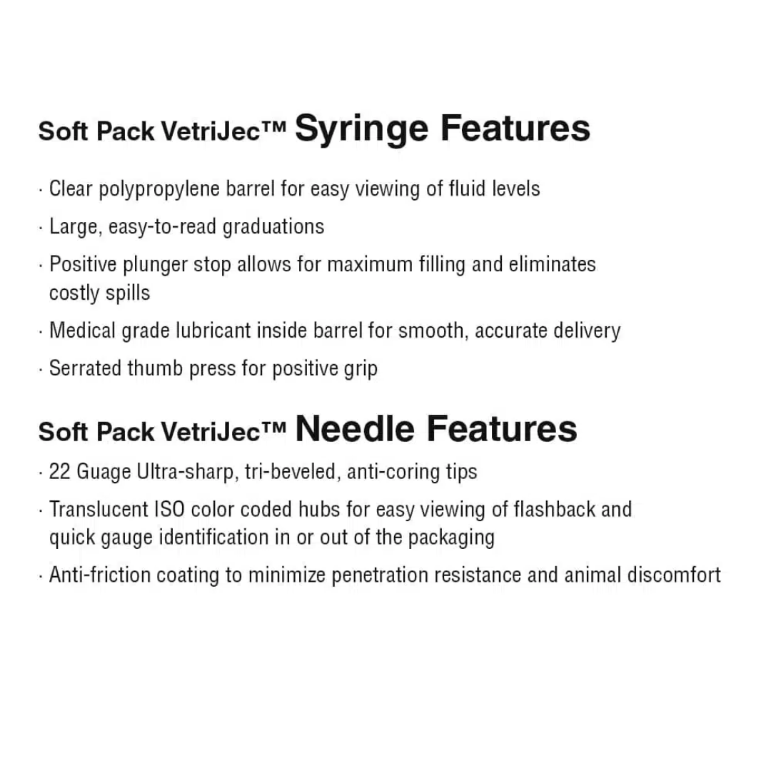Bird in Hand 3-CC Dog Syringes