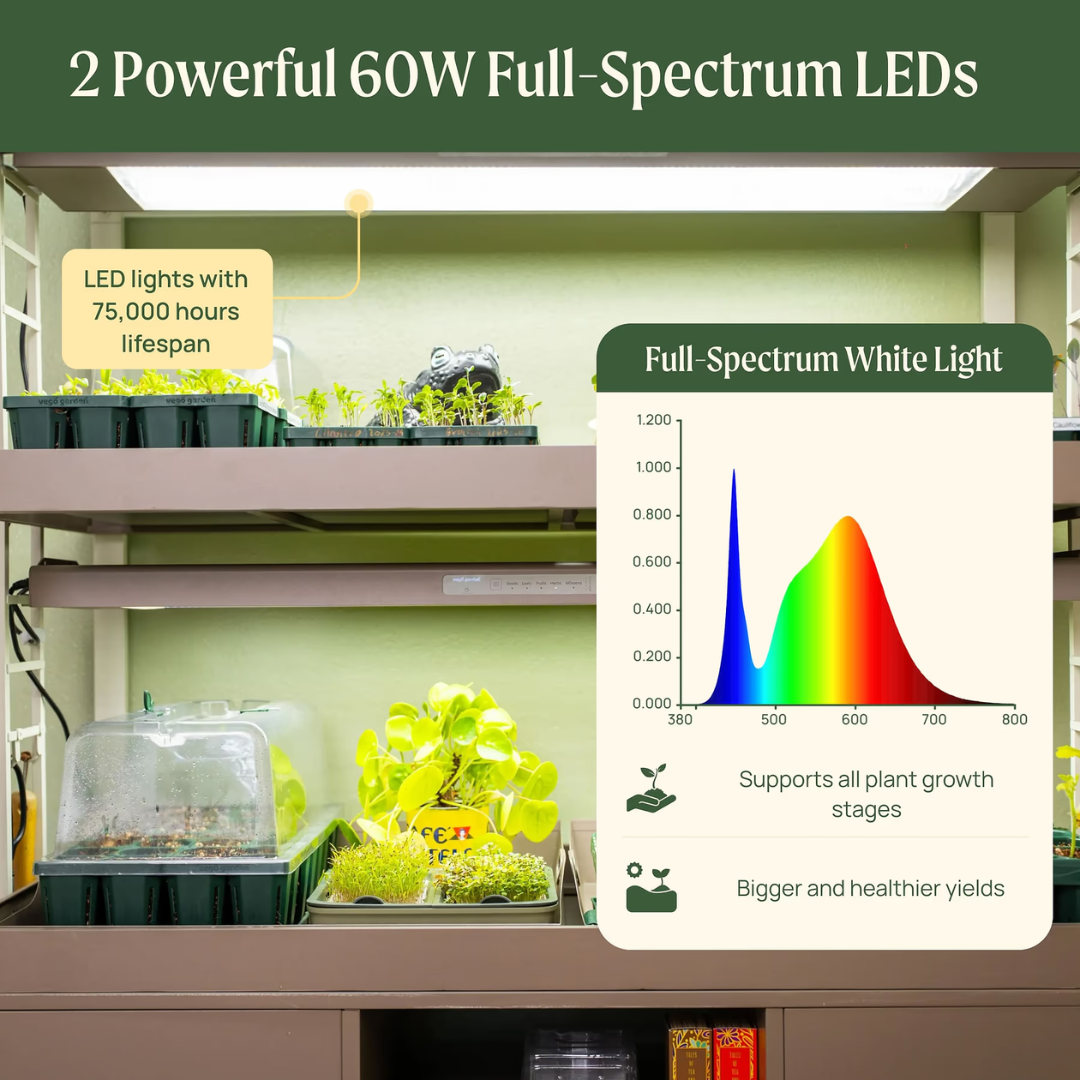 Vego Ultimate Grow Light Garden with Storage
