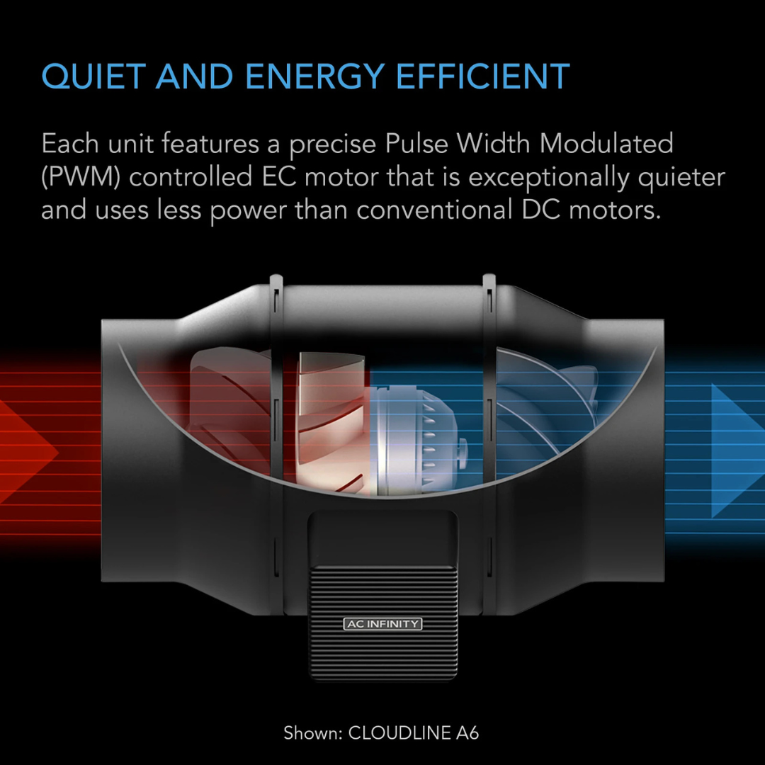AC Infinity CLOUDLINE H4, Humidity-Proof Inline Fan 4" with Speed Controller