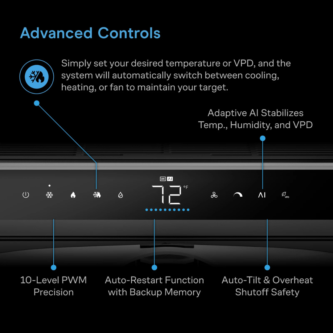 AC Infinity TERRAFORM 8, All-In-One Climate Control A/C with One-Duct Auto Switching 12,000 BTU