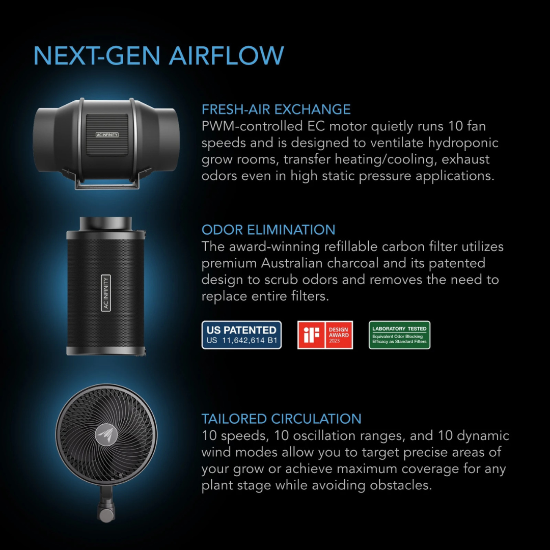 AC Infinity AI Cultivator 2-Plant Kit, Grow Tent System PRO 2x4 with Athena® Blended Starter Kit
