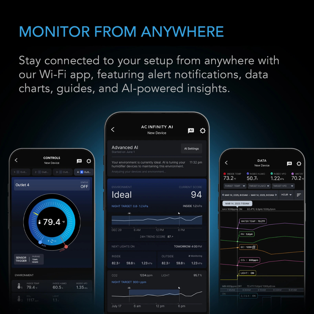 AC Infinity OUTLET AI, Environment Controller 4-Outlet, with Temp Humidity VPD Sensor