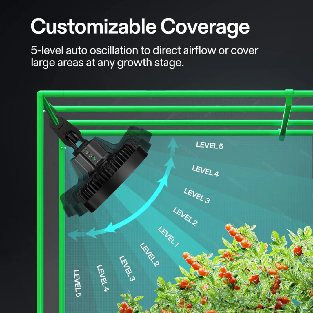 Vivosun AeroWave E6 Gen2, Grow Tent Clip Fan 6”, EC Motor, Smart Control, Powerful Oscillating Fan, Black