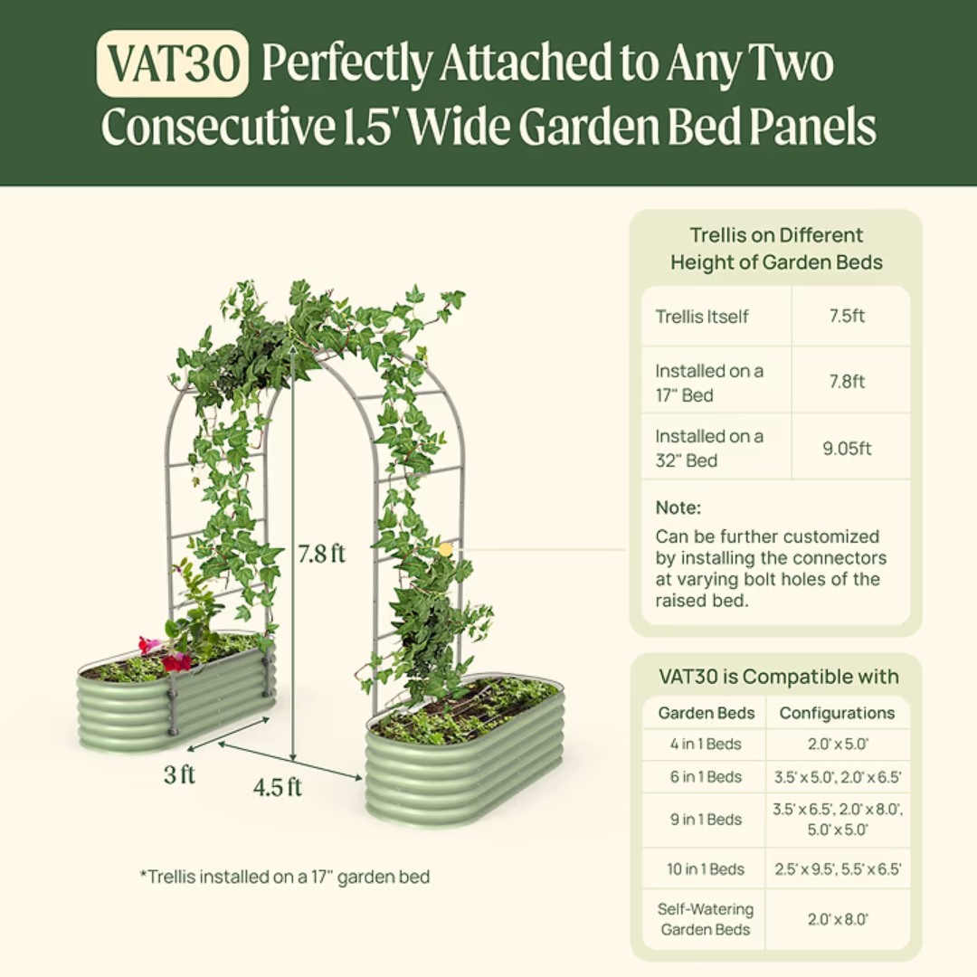 Vego Arched Trellis System