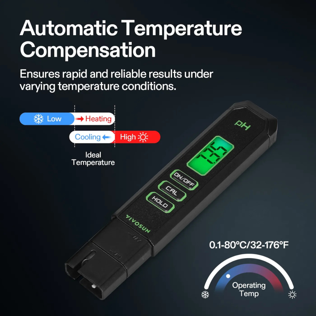 Vivosun High Accuracy pH Tester with 0-14 pH Measurement Range