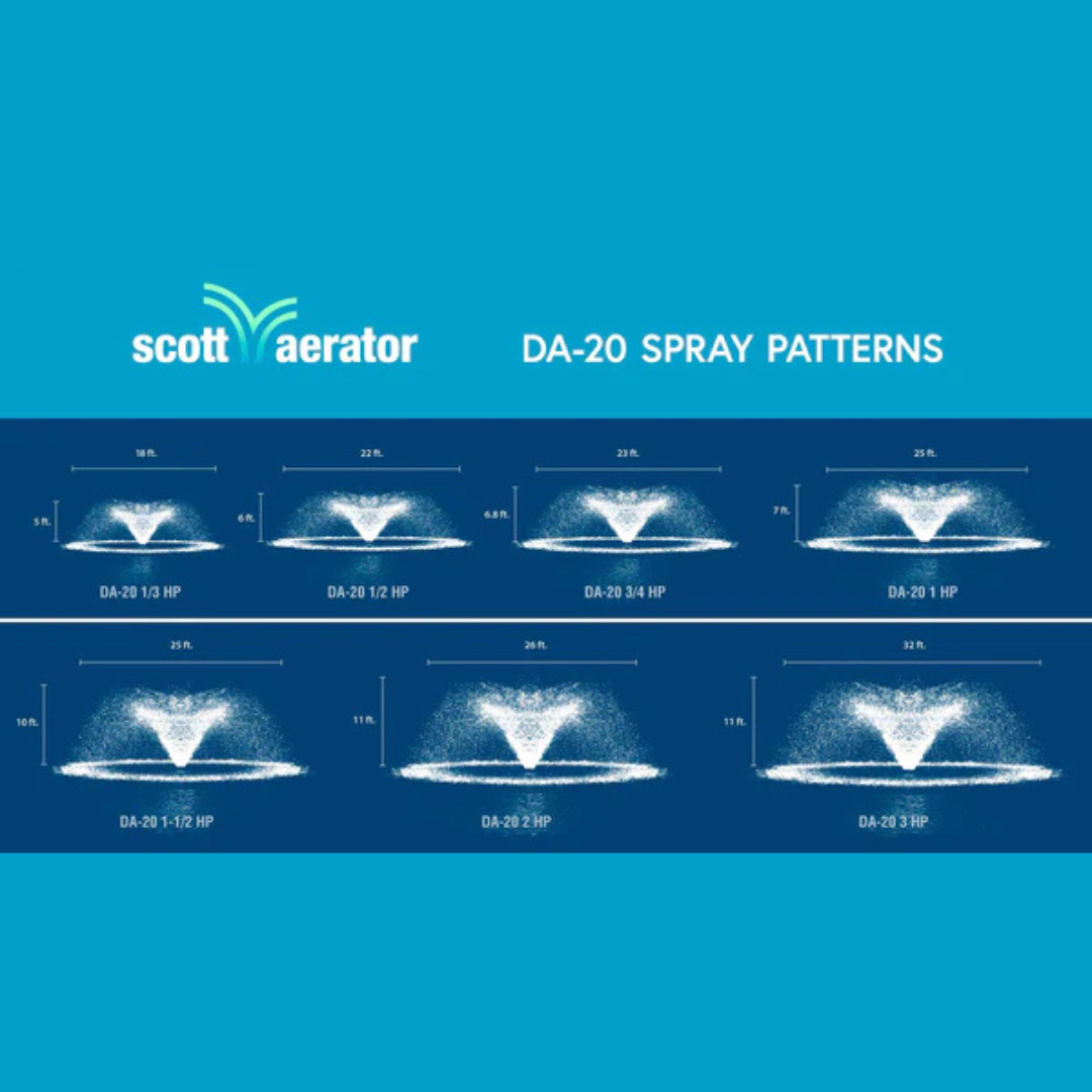 Scott Aerator DA-20 Display Aerator for Large, Commercial Ponds 2 hp 230 volts