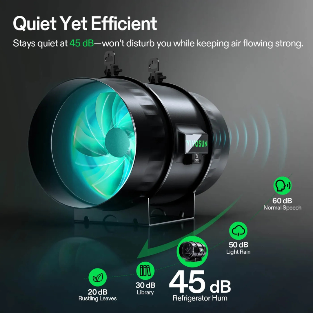 Vivosun AeroZesh T8 Inline Fan 8″ with E12 Speed Controller, PWM-Controlled EC Fan for Grow Tent Ventilation