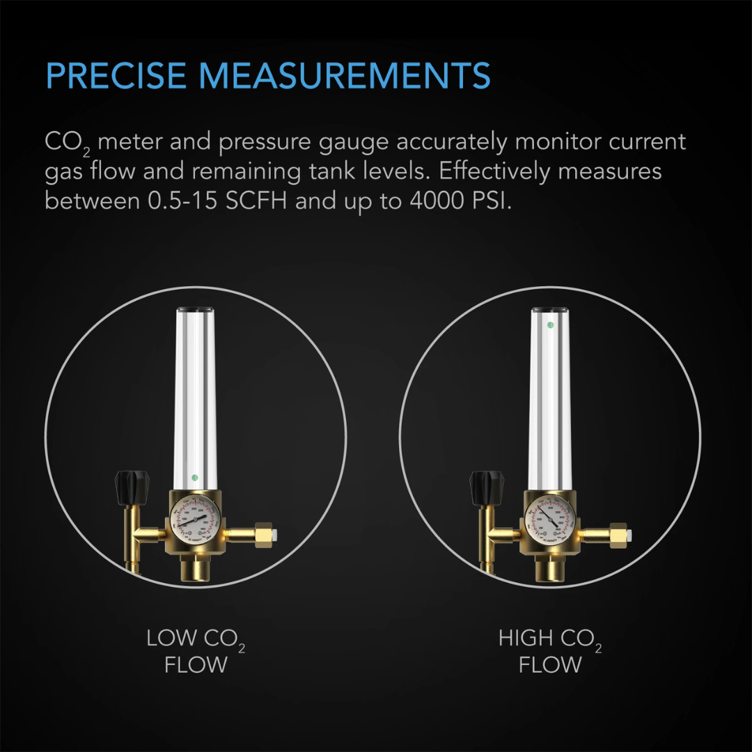 AC Infinity CO2 Regulator, Carbon Dioxide Monitor with Solenoid Valve and Gas Flow Meter