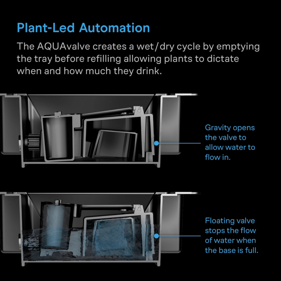 AC Infinity Tray2Grow Slim Kit, Gravity-Powered Automated Tray System