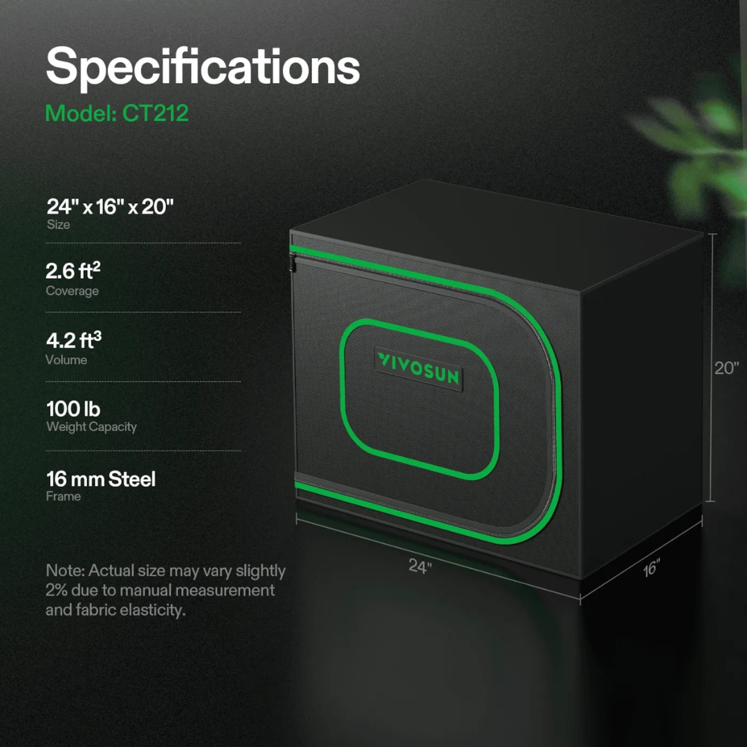 Vivosun Small Grow Tent for Seed Starting, Germination and Cloning