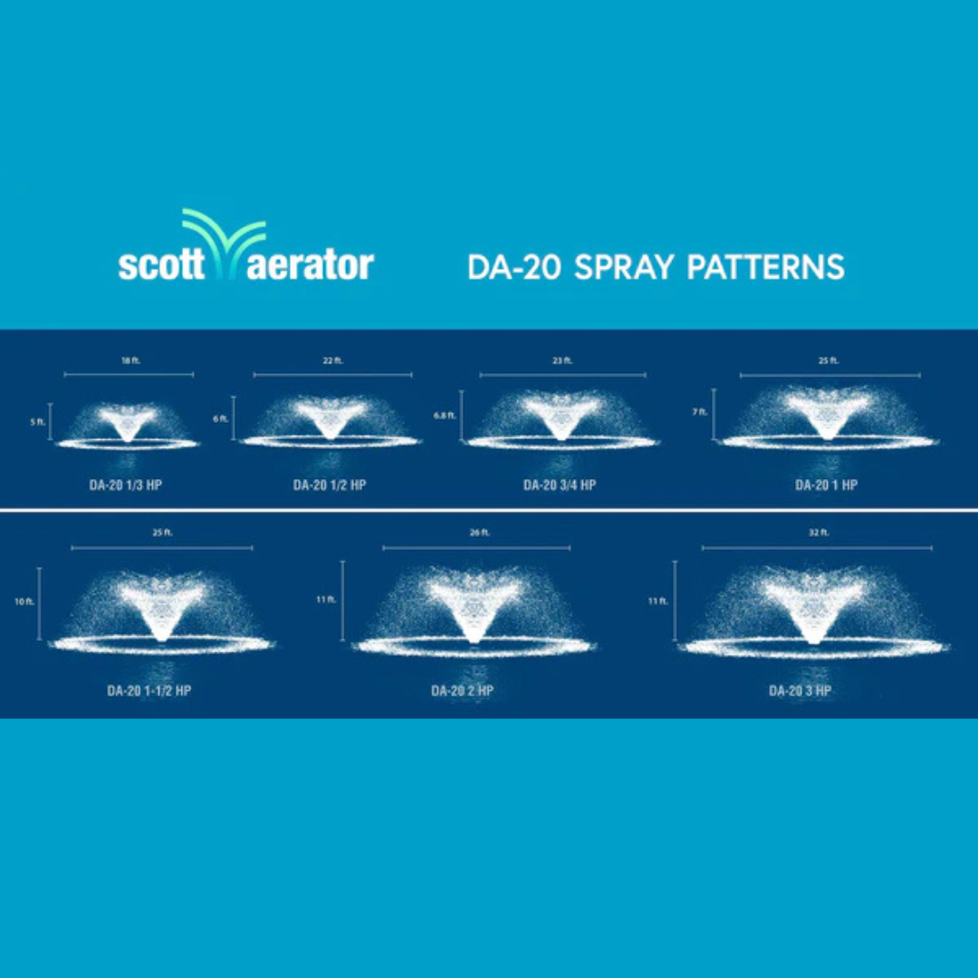 Scott Aerator DA-20 Display Aerator for Medium, Residential Ponds 1½ hp 230 volts