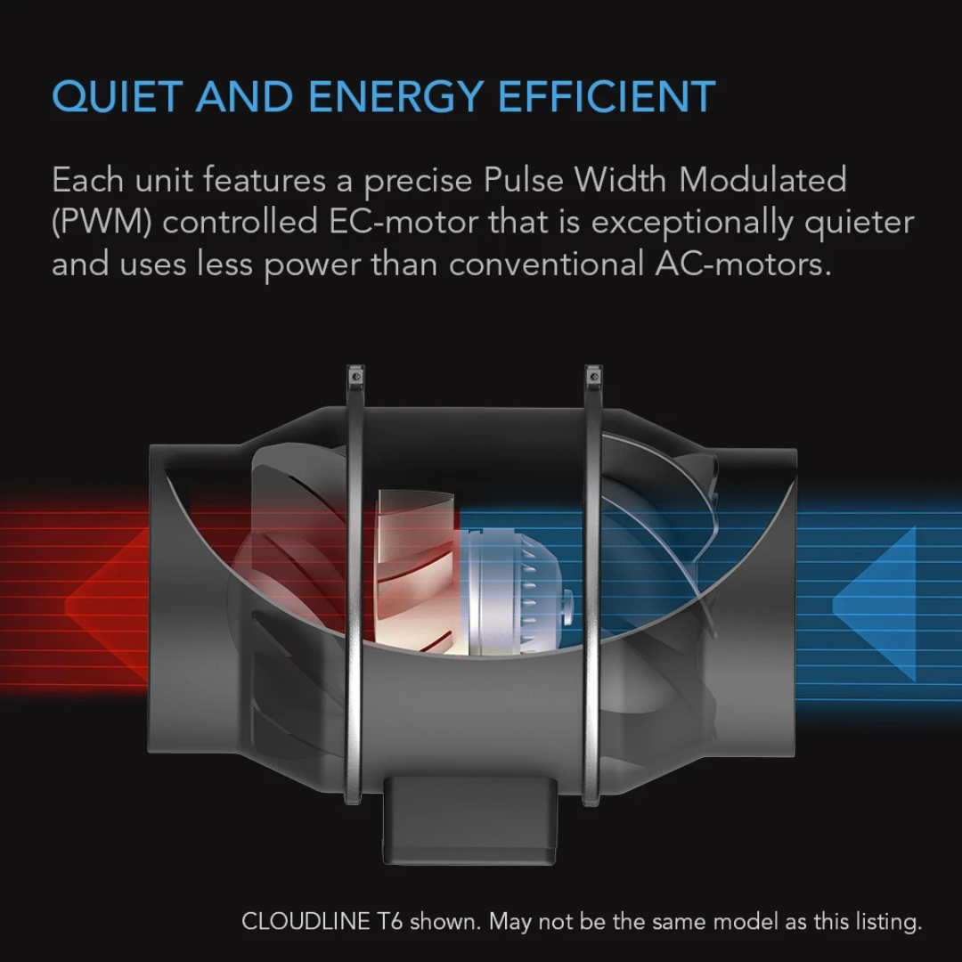 AC Infinity CLOUDLINE T6, Quiet Inline Fan 6" with Temperature Humidity VPD Controller