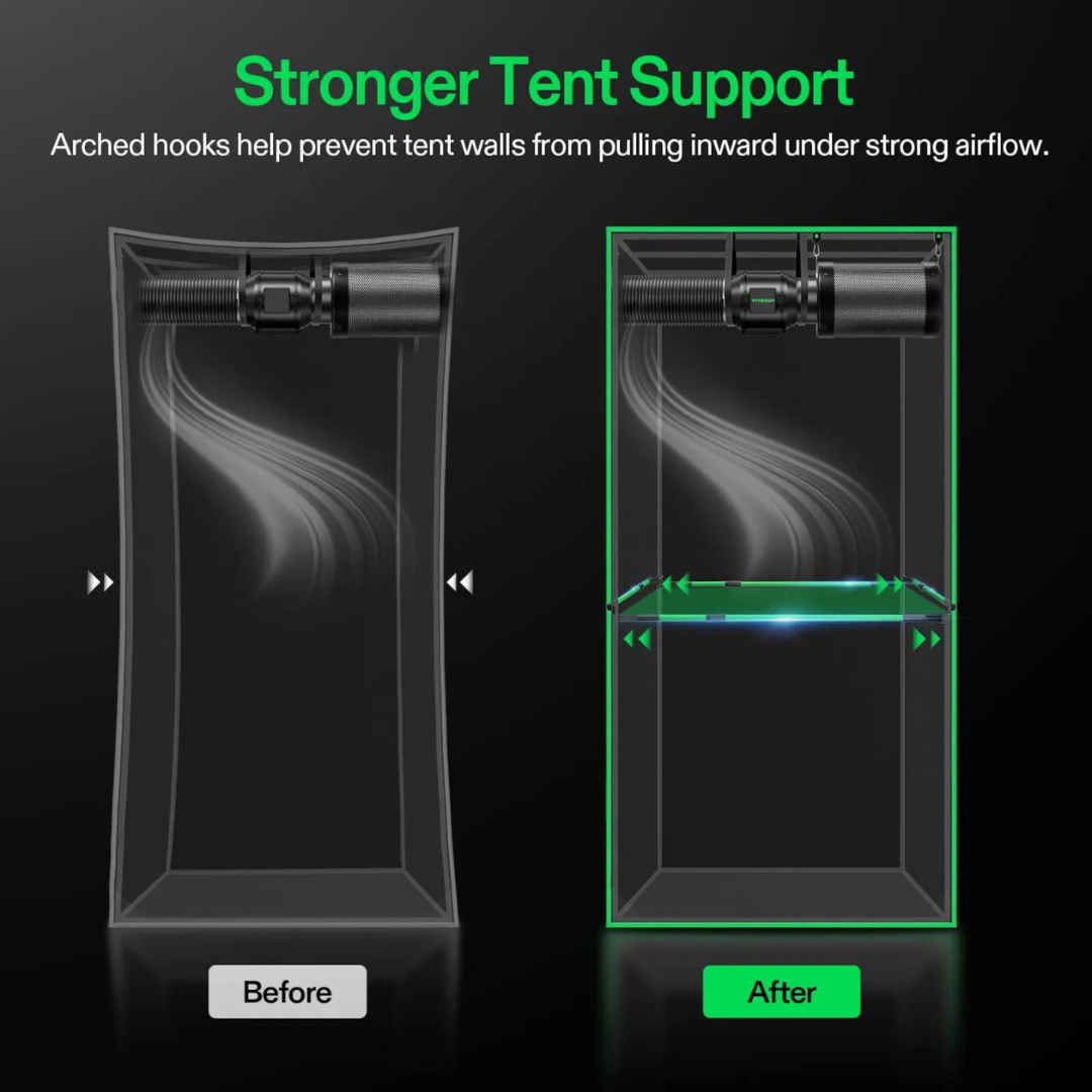 Vivosun Grow Tent High CFM Kit, Suitable for 3.3’×3.3’, 4’×2’, 4’×4’, and 5’×5’ Tents, 39"-60" Adjustable