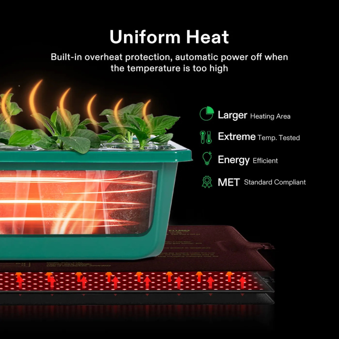Vivosun Seedling Heat Mat with Dual Digital Display Thermostat, 20" x 20.75" Black Warm Hydroponic Heating Pad for Seed Germination