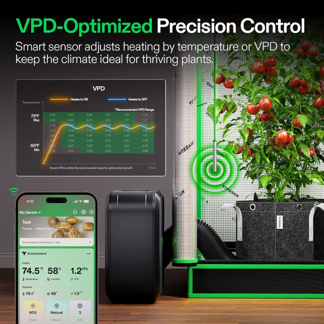 Vivosun AeroFlux W70 Smart Grow Tent Heater with VPD Control, 700W PTC Heating, Plant Heater with 5 Power Levels, App Control, Overheat & Tip-Over Protection