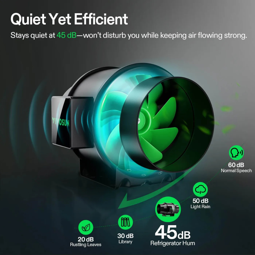 Vivosun AeroZesh G6 Inline Fan 6″ with E12 Speed Controller, PWM-Controlled EC Fan for Grow Tent Ventilation