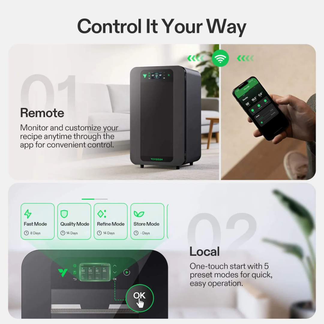 Vivosun VCure C80 Smart Post-Harvest Box, Drying Machine with Temperature Humidity Control System
