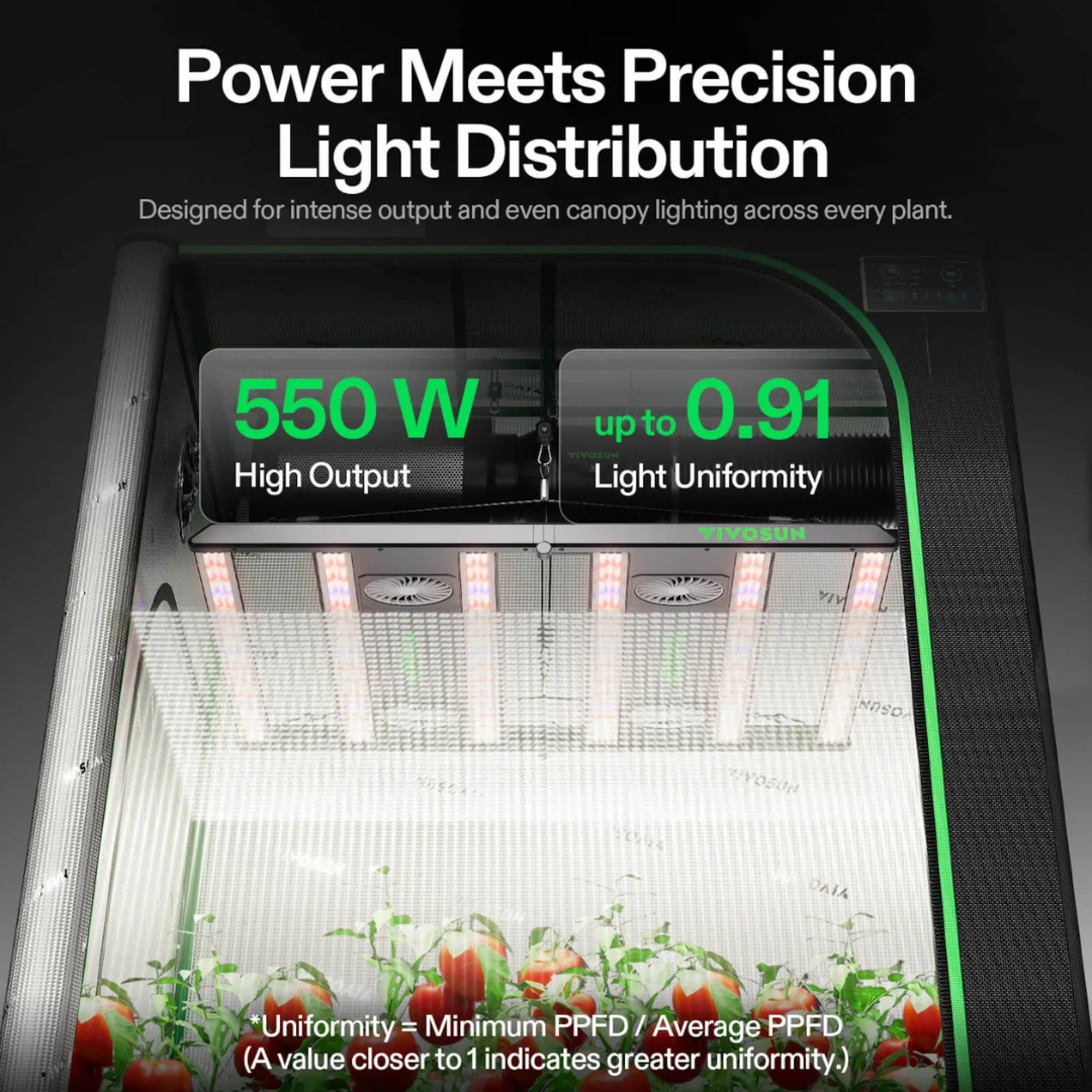 Vivosun AeroLight 550W LED Grow Light, Indoor Plant Light Bars with Circulation Fan for Grow Tent Cooling Ventilation, Tunable Full Spectrum, Support App Control, GrowHub Compatible, 4x4ft Coverage