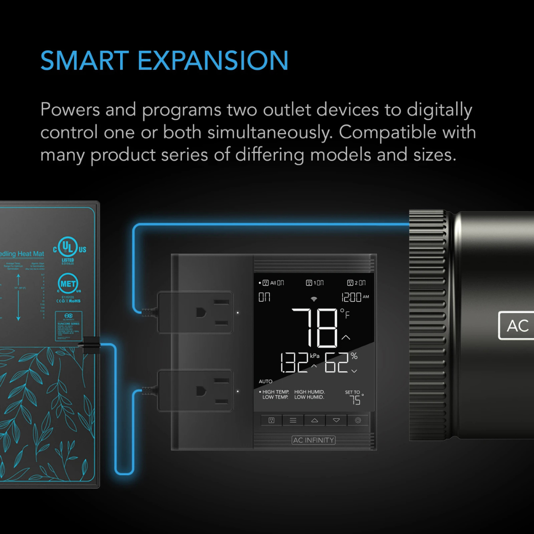 AC Infinity CONTROLLER 75, Climate Controller 2-Outlet, Desktop with Temp Humidity VPD Sensor