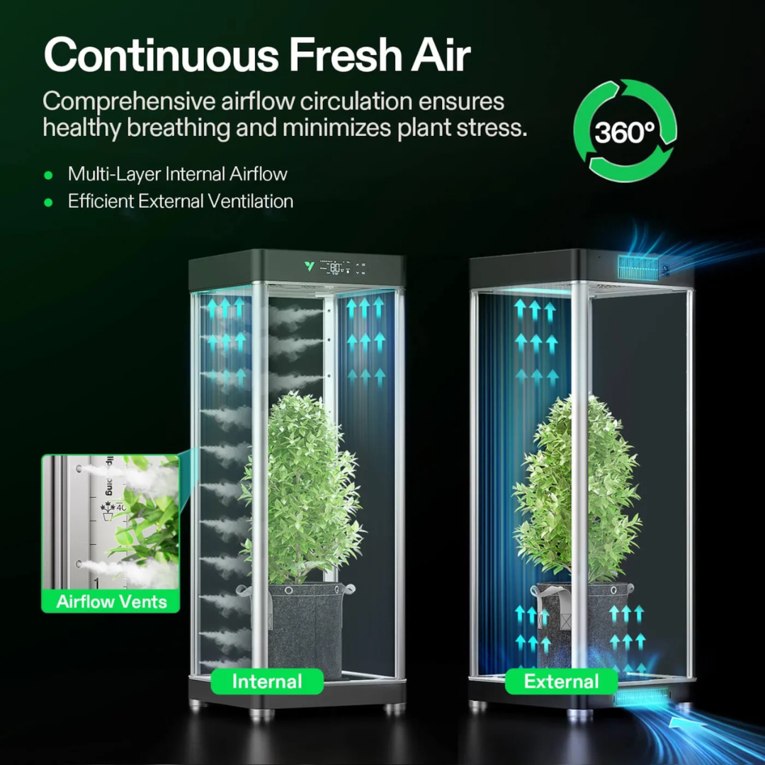 VivosunVGrow Y18 Smart Grow Box