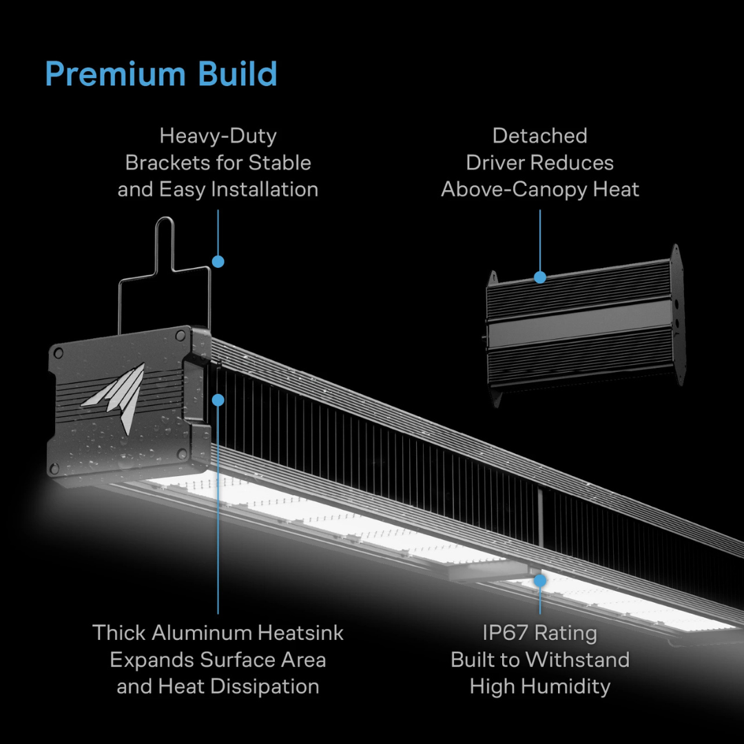 AC Infinity IONFRAME A7, Grow Light 700W, Full Spectrum LED 4x5 Coverage
