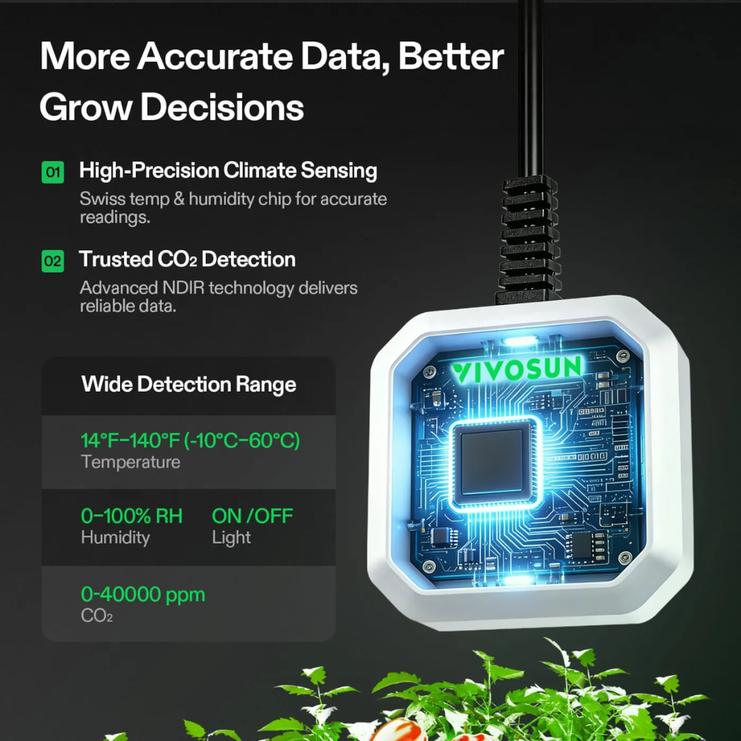Vivosun 4-in-1 Sensor, Temperature and Humidity Monitoring with CO₂ and Light Detection, Compatible with GrowHub E42A+